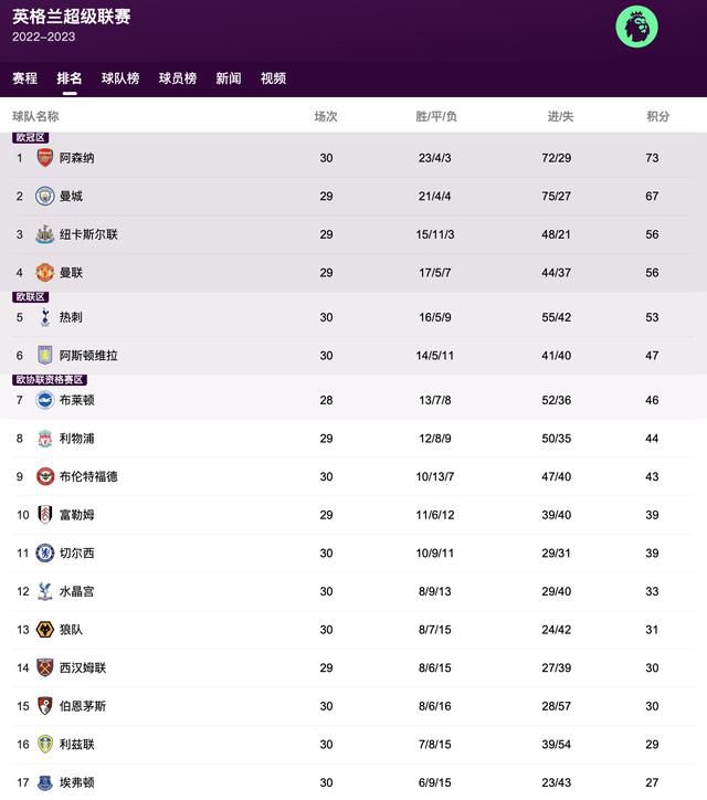 努力活!