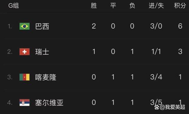 完结完整版观看
