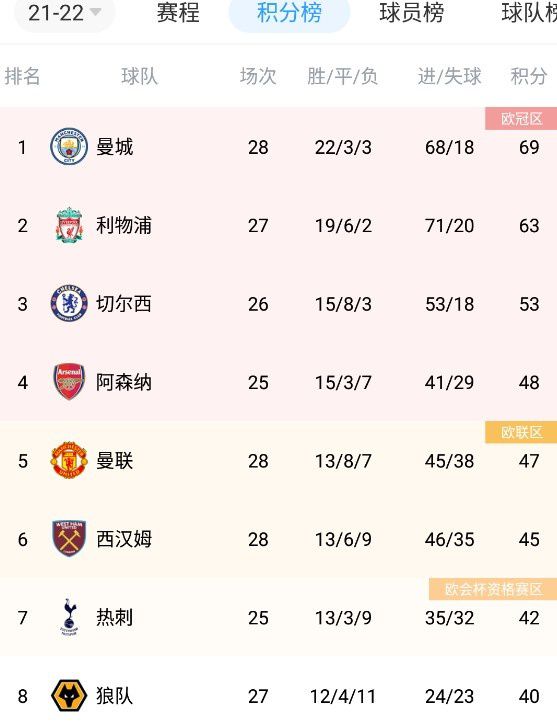 电影未删减
