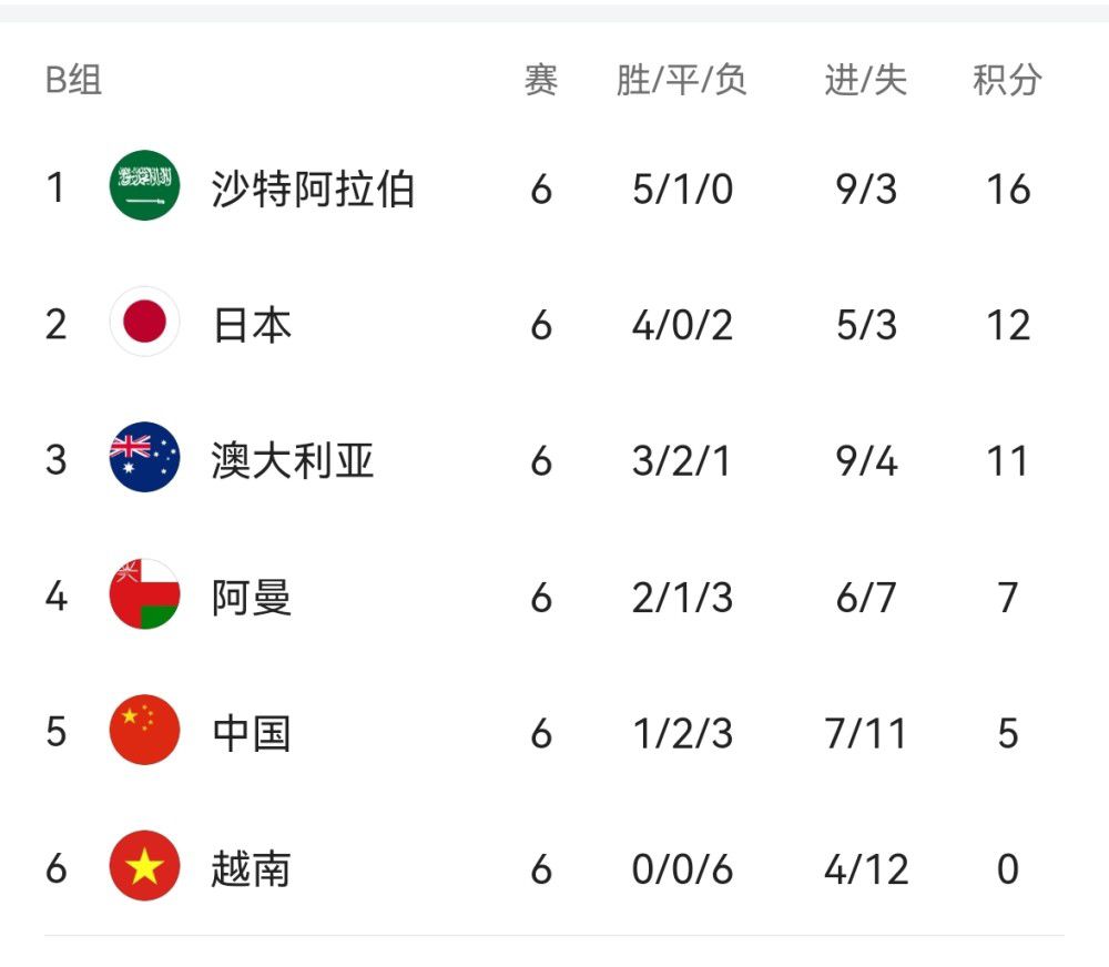 高清影视